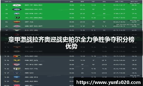 意甲激战拉齐奥迎战史帕尔全力争胜争夺积分榜优势